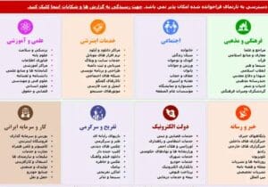 پلتفرم‌های داخلی از فیلترینگ راضی نیستند