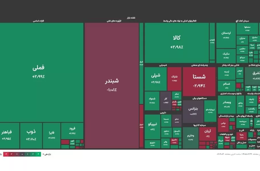 طلسم ۸۰ روزه بورس شکست؛ بازار سهام باز شد اما اینترنت همچنان قطع است
